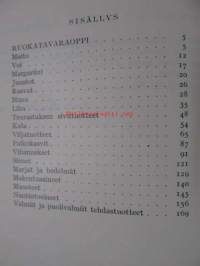 Martan ruokatalousoppi