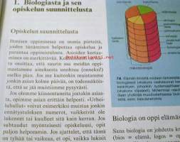 Koulun  biologiassa  lukiokurssit  1-2