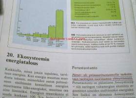 Koulun  biologiassa  lukiokurssit  1-2