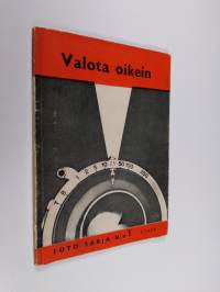 Valota oikein