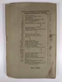 Historiallinen arkisto 3
