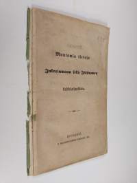 Muutamia tietoja Inkerinmaan sekä Itäsuomen lahkolaisuuksista