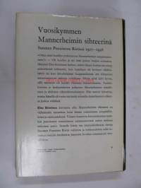 Vuosikymmen Mannerheimin sihteerinä Suomen Punaisessa Ristissä 1928-38