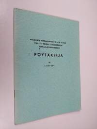 Helsingin hiippakunnan 17.-18.4.1968 pidetyn toisen lakimääräisen hiippakuntakokouksen pöytäkirja ja liitteet