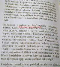 Karjalaisen perinteen työryhmän tutkimuksia