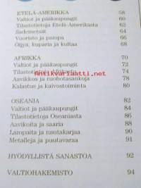 Pieni Karttakirja