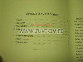 Släkten Hoving Genealogiska Föreningens Släktböcker 2.