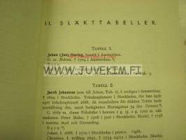 Släkten Hoving Genealogiska Föreningens Släktböcker 2.