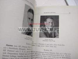 Släkten Hoving Genealogiska Föreningens Släktböcker 2.