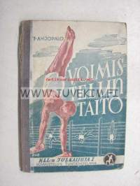 Voimistelun taito
