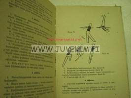 Voimistelun taito