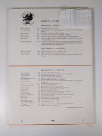 Teologinen aikakauskirja 6/1987