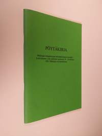 Pöytäkirja Helsingin hiippakunnan lakimääräisestä synodaalikokouksesta, joka pidettiin syyskuun 29-30 päivinä 1981 Helsingin tuomiokirkossa