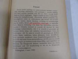 Mekanisk teknologi för industriskolor