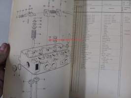 Volvo BM LM 124 spare parts catalogue -varaosaluetteolo englanniksi