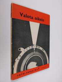 Valota oikein