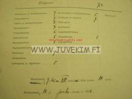 Sortavalan Reaalilyseo lukukausi-todistus K.V. Tikka syyslukukausi 1908
