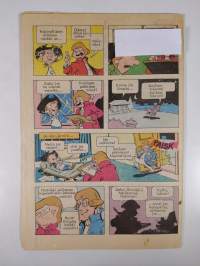 Nakke 21/1982