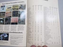 Toyota Crown 1982 -myyntiesite
