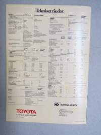 Toyota Crown 1982 -myyntiesite