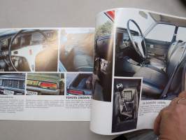 Toyota Crown 1974 -myyntiesite