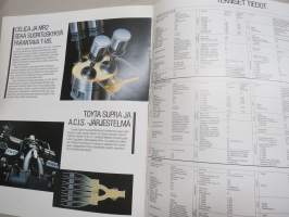 Toyota Special Cars Supra, Celica, MR2 1988 -myyntiesite / sales brochure