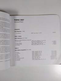 40 v Purnu 2007