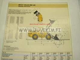 Volvo BM L 90 etukuormaaja -myyntiesite