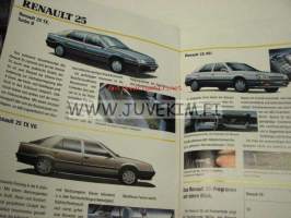 Renault 1990 -myyntiesite saksaksi