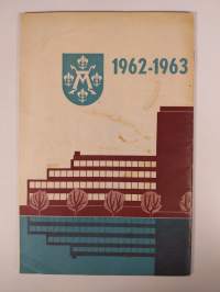 Turun kaupunginteatteri 1962-1963