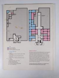 Guide to the Collections of The Tate Gallery