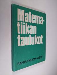 Matematiikan taulukot : Matematiikka : Fysiikka : Kemia : Tähtitiede