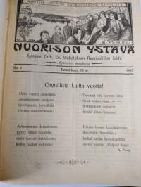 Tyhjä kuva