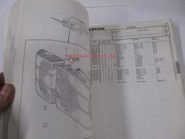 Volvo 850 Series 1982- Parts Catalog -varaosaluettelo englanniksi