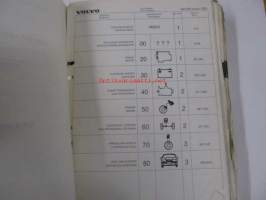 Volvo 340-360 Series 1985- Parts Catalog -varaosaluettelo englanniksi