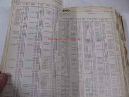 Volvo 740 Series 1988- Parts Catalog -varaosaluettelo englanniksi