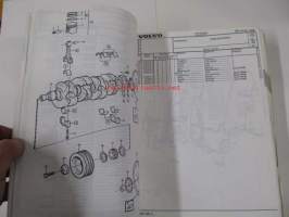 Volvo 760 Series 1988- Parts Catalog -varaosaluettelo englanniksi