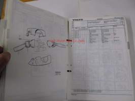 Volvo 760 Series 1988- Parts Catalog -varaosaluettelo englanniksi