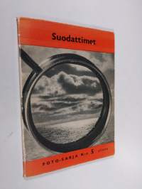 Suodattimet