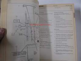 Volvo 760 Series 1988- Parts Catalog -varaosaluettelo englanniksi