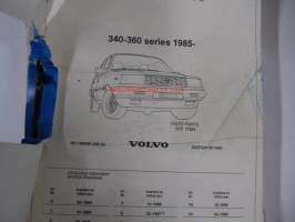 Volvo 340-360 Series 1985- Parts Catalog -varaosaluettelo englanniksi