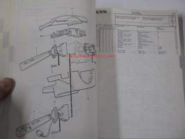Volvo 850 Series 1993- Parts Catalog -varaosaluettelo englanniksi