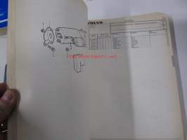 Volvo 850 Series 1991- Parts Catalog -varaosaluettelo englanniksi