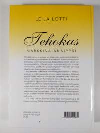 Tehokas markkina-analyysi