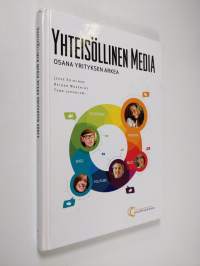 Yhteisöllinen media osana yrityksen arkea