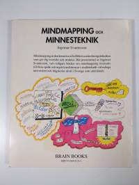 Mindmapping och minnesteknik