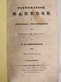 Systematisk handbok i juridiska psychologien för läkare och jurister