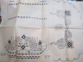 Ompelu-, schmelzi-, nukka- ja batiikkimalleja (Mönster för sömnad, Schmeltz, flossa &amp; batik) -kansiossa malliarkkeja, kaikki näkyvät kuvissa