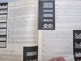 Virkkausmalleja - Kauniita, käytännöllisiä, monipuolisia -leimattu &quot;Turun Vanuliike 22.9.1936&quot;