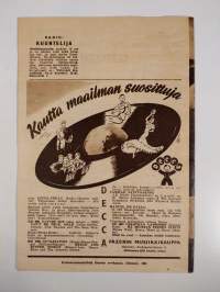 Radiokuuntelija n:o 48/1948